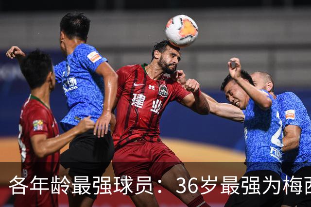 各年龄最强球员：36岁最强为梅西，39岁最强为C罗